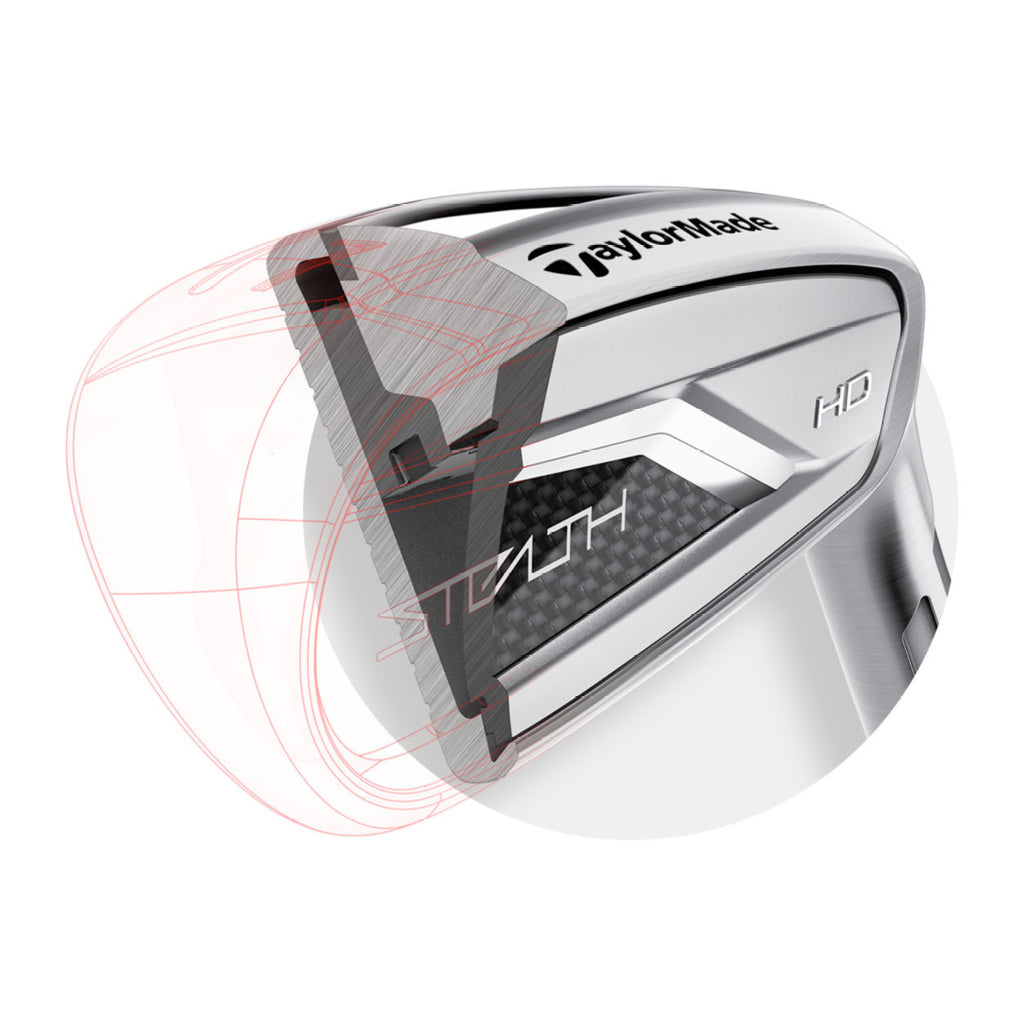 TAYLORMADE STEALTH 2 HD EISEN